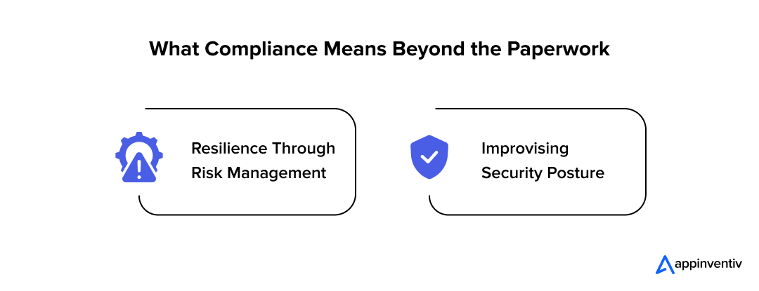 What Compliance Means Beyond the Paperwork