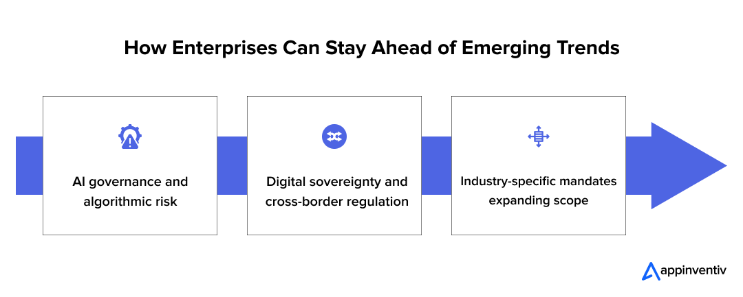  How Enterprises Can Stay Ahead of Emerging Trends