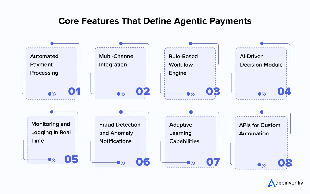 Core Features That Define Agentic Payments 