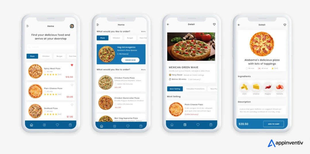We redesigned Pizza Hut’s mobile experience We redesigned Pizza Hut’s mobile experience