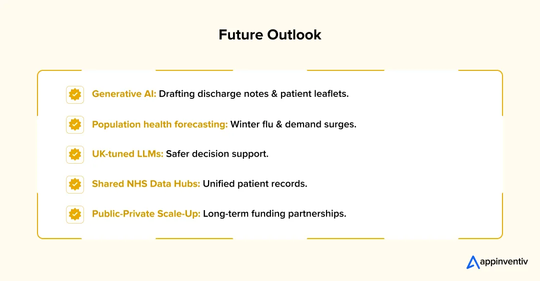 Future of Healthcare in the UK: Beyond 2026 Future of Healthcare in the UK: Beyond 2026