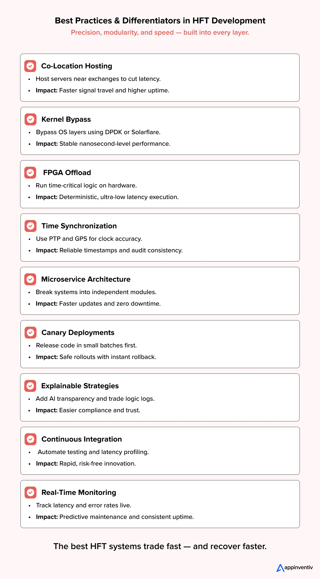 Best Practices & Differentiators in HFT Development Best Practices & Differentiators in HFT Development