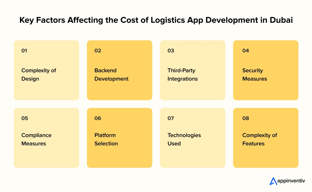 Key Factors Affecting the Cost of Logistics App Development in Dubai