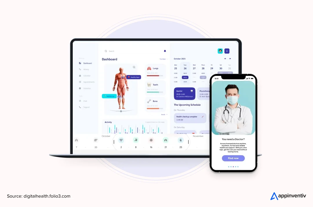User-Centered Interface of a healthcare software 