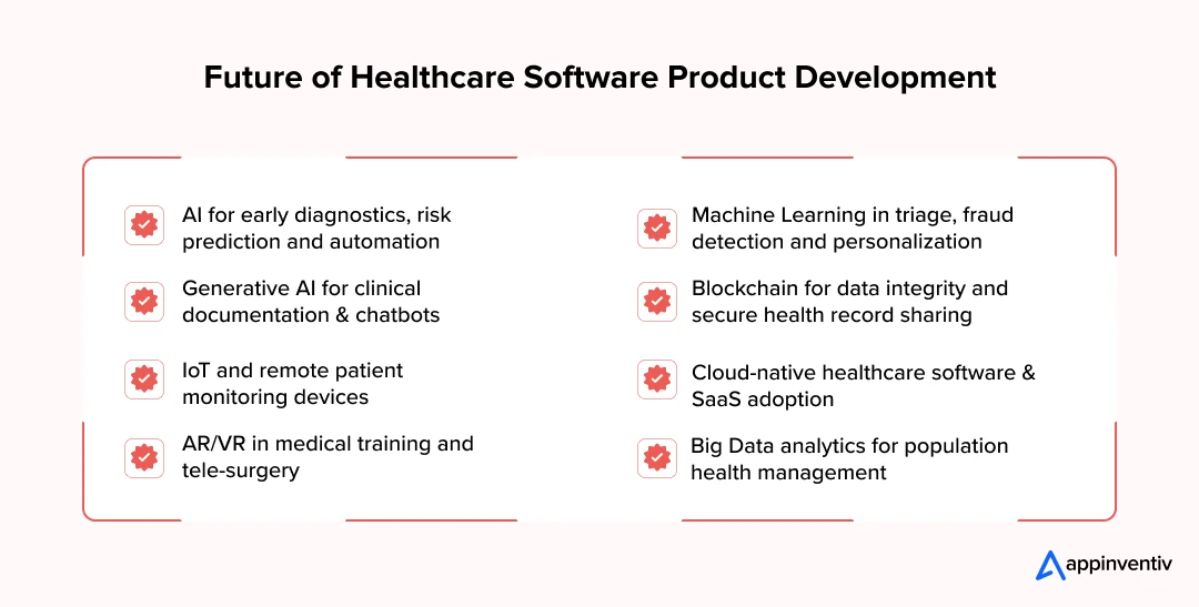 Must-Have Features of Healthcare Software 