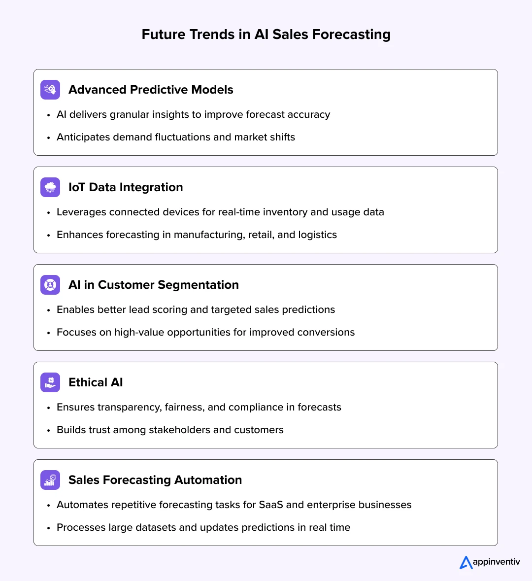 Future Trends in AI Sales Forecasting