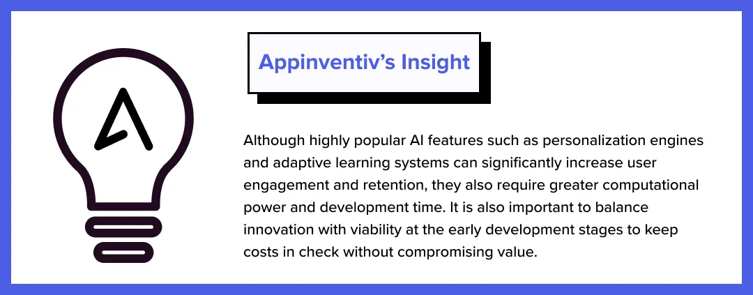 insights on AI features insights on AI features