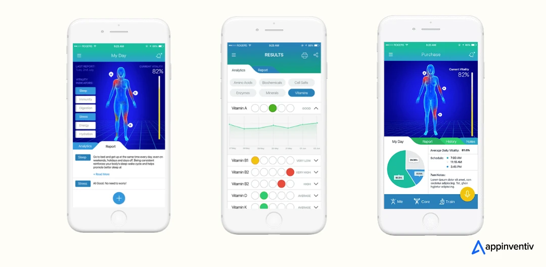 We developed a voice-based wellness app for Soniphi