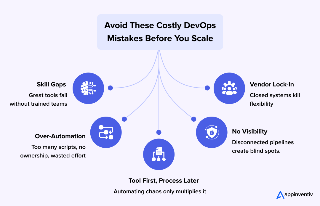 Avoid These Costly DevOps Mistakes Before You Scale