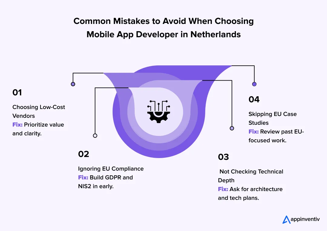 Common Mistakes to Avoid When Choosing Mobile App Developer in Netherlands