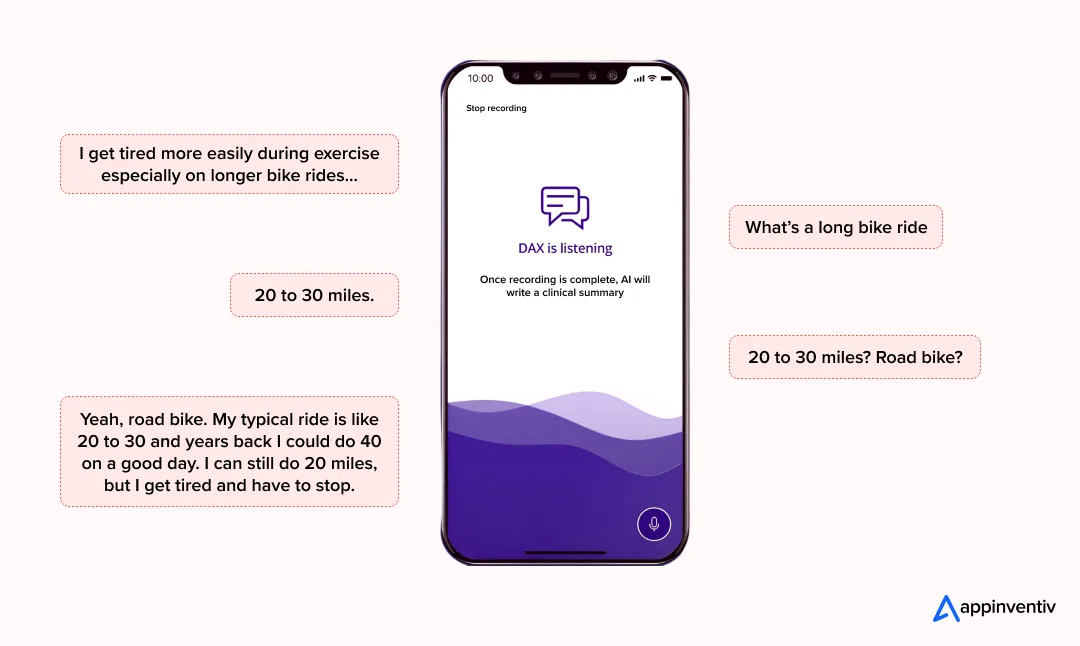 Nuance Launches AI Copilot for Automated Clinical Documentation 