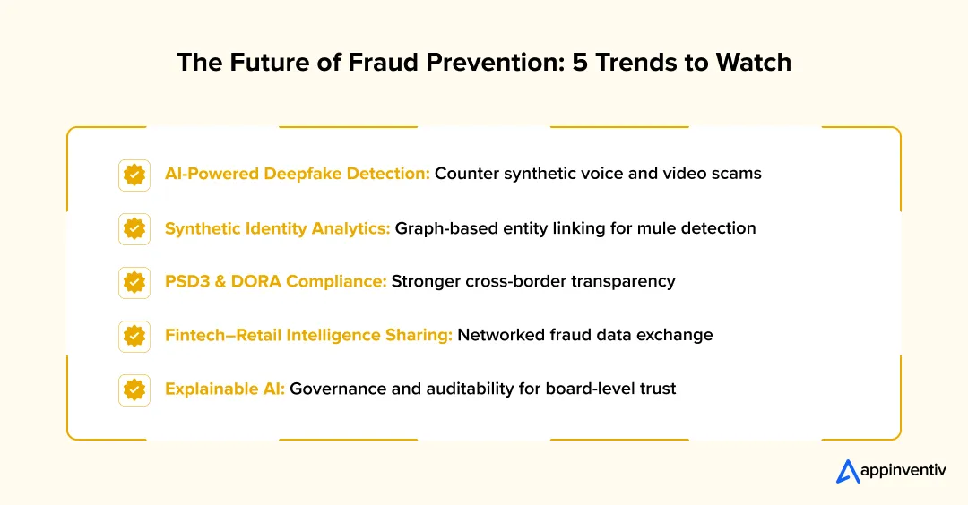 Radar infographic showing five emerging trends in enterprise fraud prevention including deepfake detection, synthetic identity, and PSD3 compliance. Radar infographic showing five emerging trends in enterprise fraud prevention including deepfake detection, synthetic identity, and PSD3 compliance.