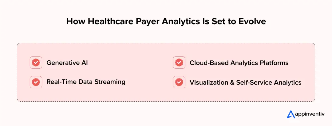 How Healthcare Payer Analytics Is Set to Evolve
