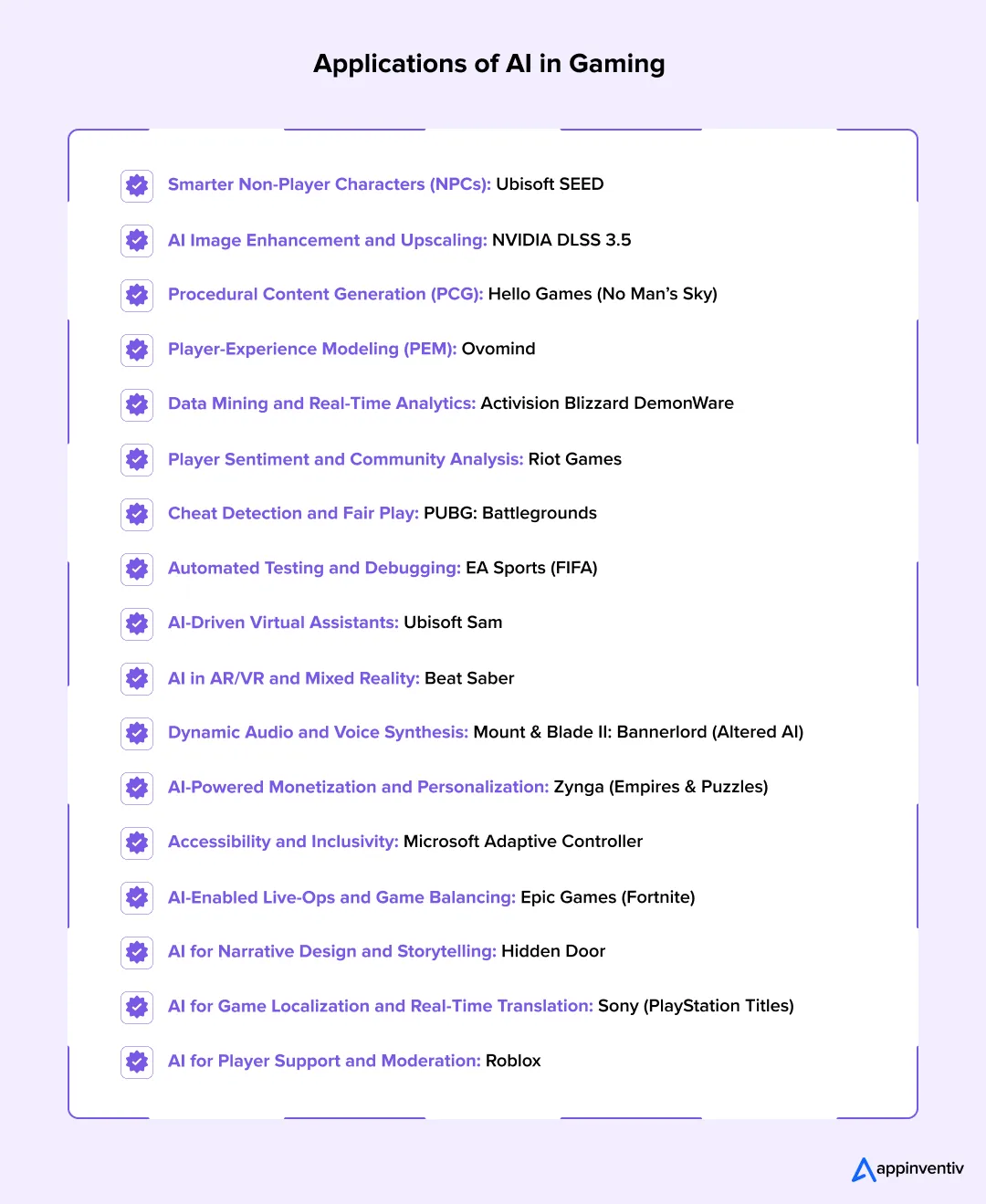 Applications of AI in Gaming