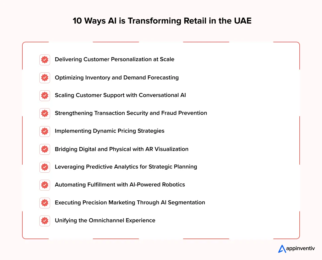 10 Ways AI is Transforming Retail in the UAE 10 Ways AI is Transforming Retail in the UAE