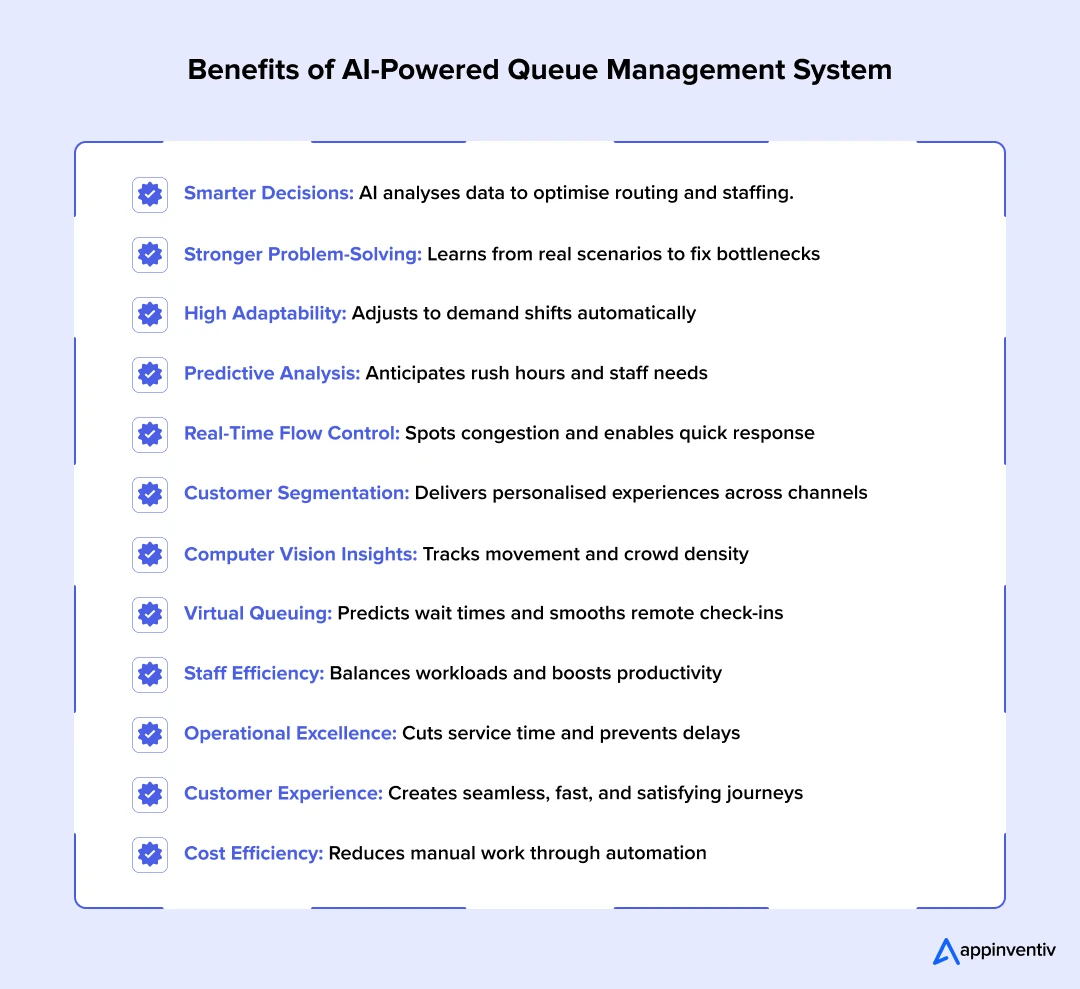 Benefits of AI-Powered Queue Management System