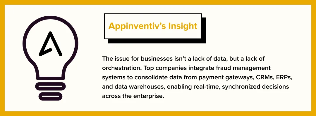 Appinventiv’s Insight Appinventiv’s Insight
