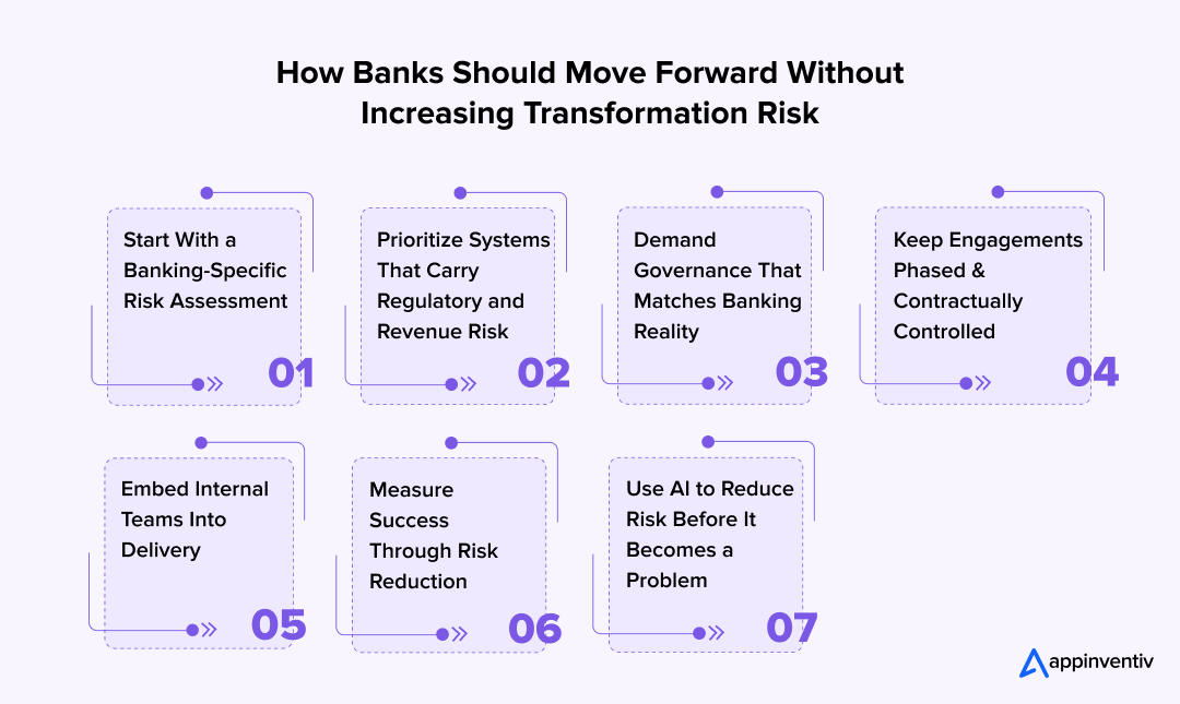  How Banks Should Move Forward Without Increasing Transformation Risk