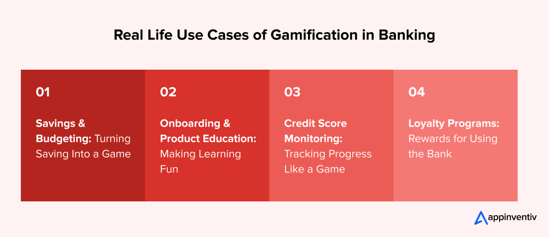 Real Life Use Cases of Gamification in Banking 