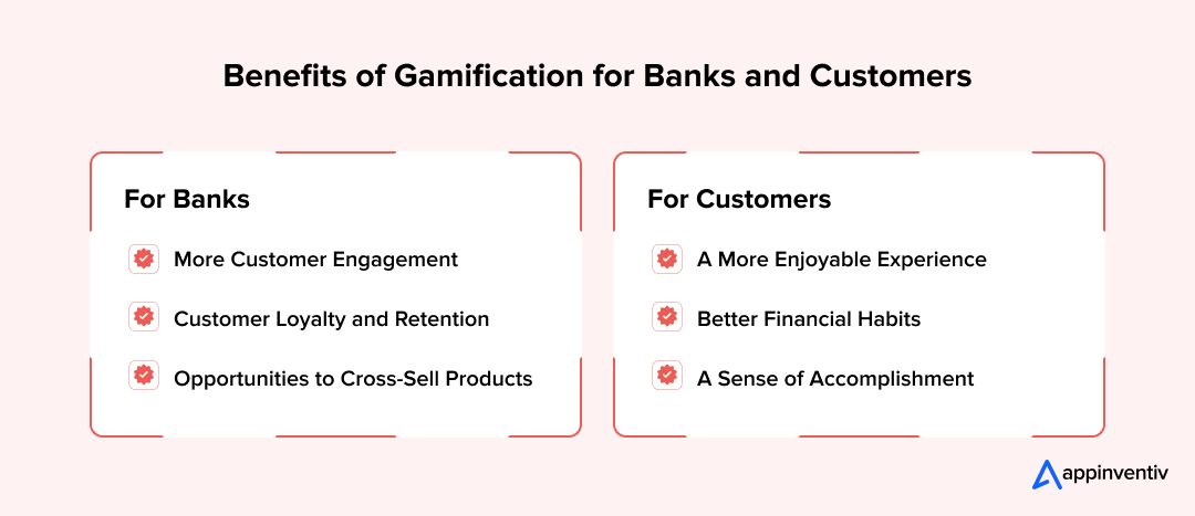 Benefits of Gamification for Banks and Customers 