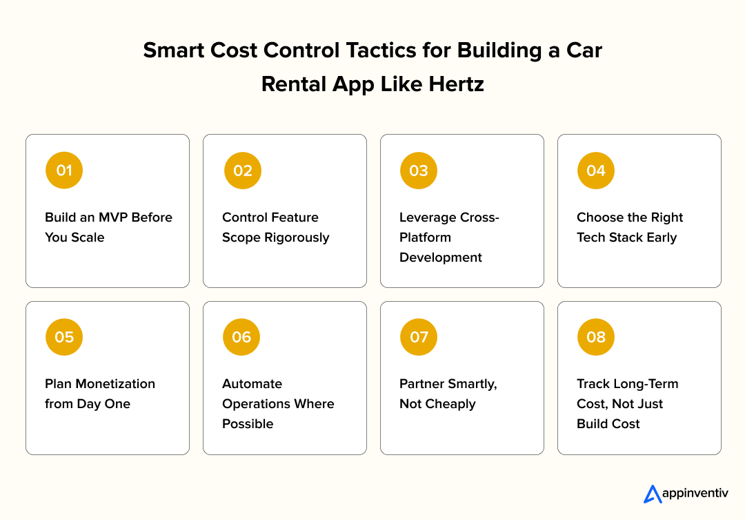 Smart Cost Control Tactics for Building a Car Rental App Like Hertz Smart Cost Control Tactics for Building a Car Rental App Like Hertz