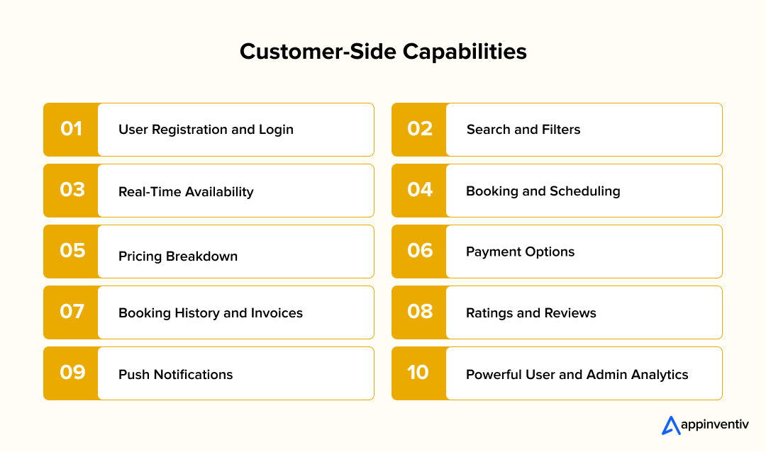 user side features for an app like Hertz user side features for an app like Hertz