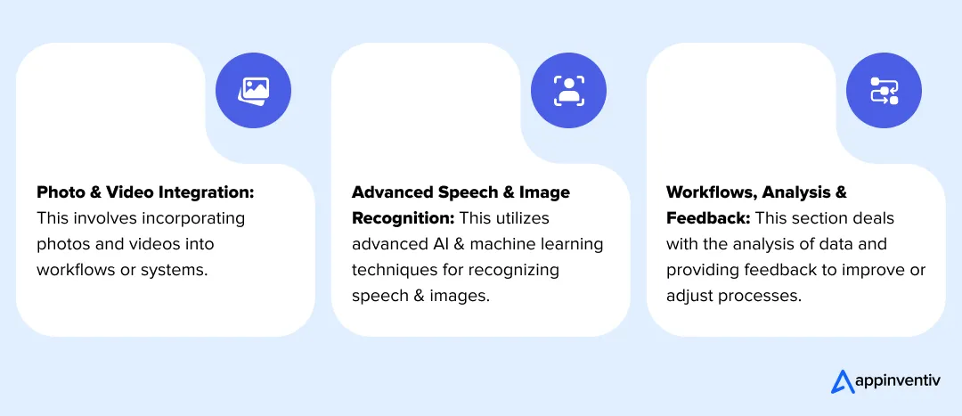 Smartvid.io's machine learning platform