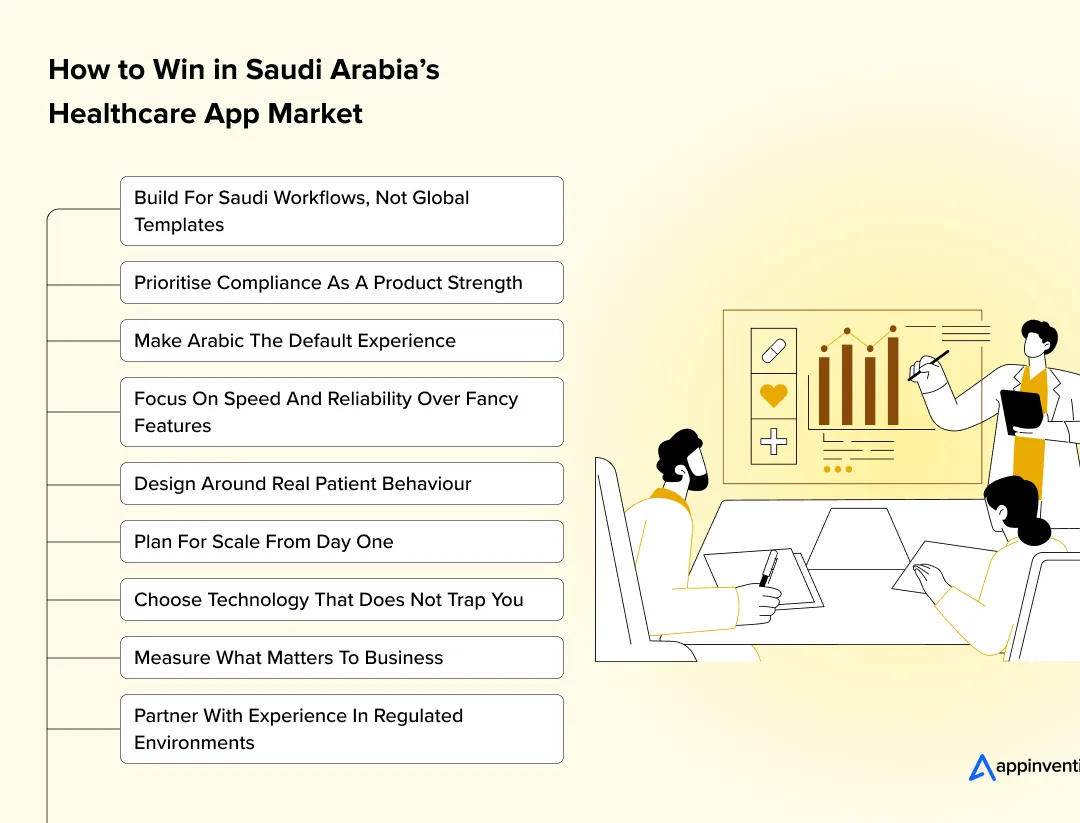 How to Win in Saudi Arabia’s Healthcare App Market How to Win in Saudi Arabia’s Healthcare App Market