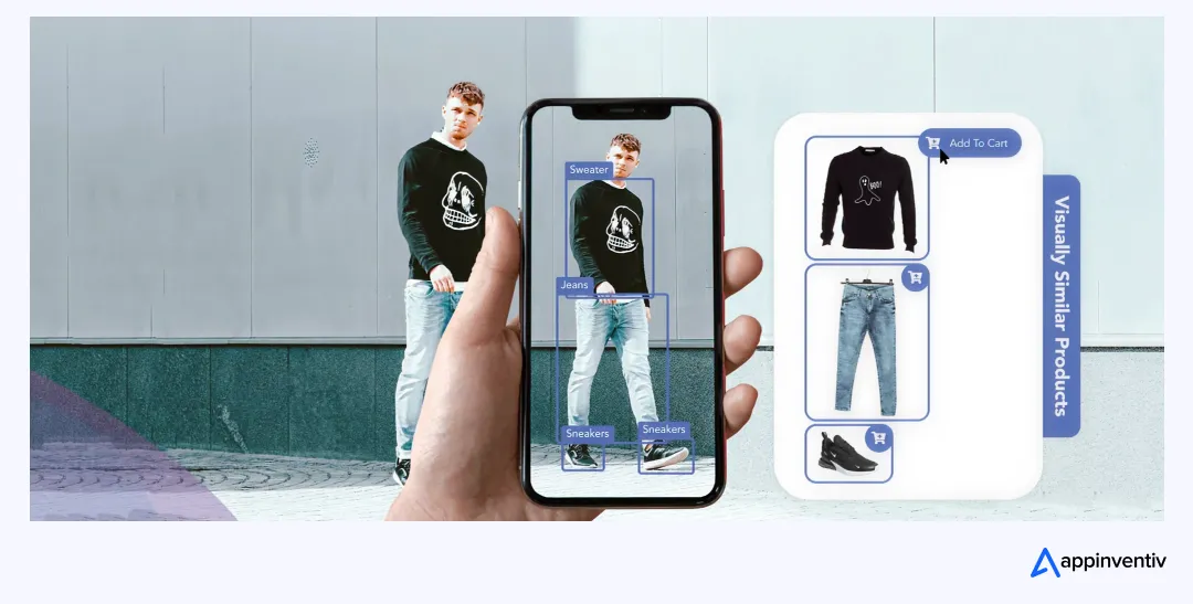AI-driven features in eCommerce like visual search