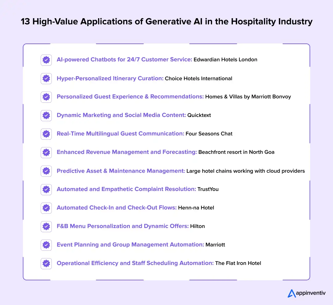 13 High-Value Applications of Generative AI in the Hospitality Industry