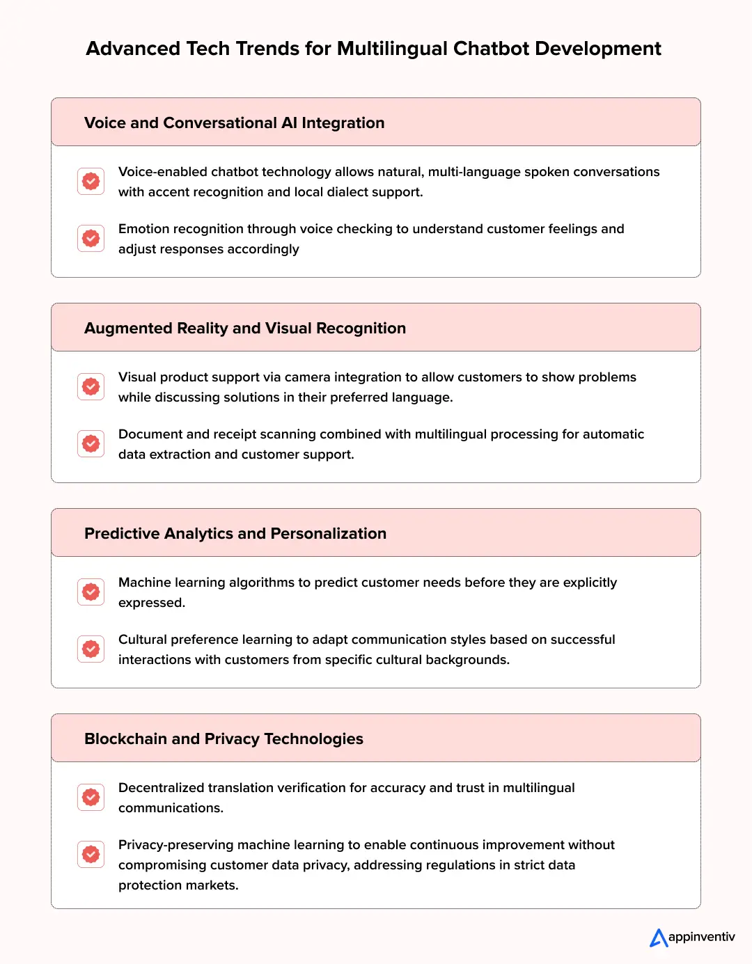 Advanced Tech Trends for Multilingual Chatbot Development 