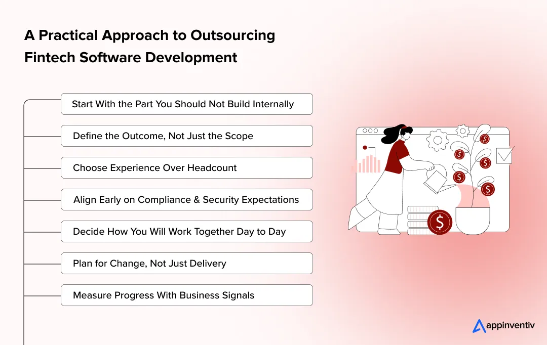 A Practical Approach to Outsourcing Fintech Software Development