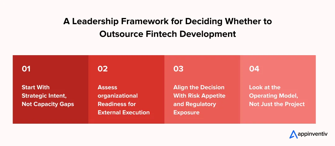  A Leadership Framework for Deciding Whether to Outsource Fintech Development