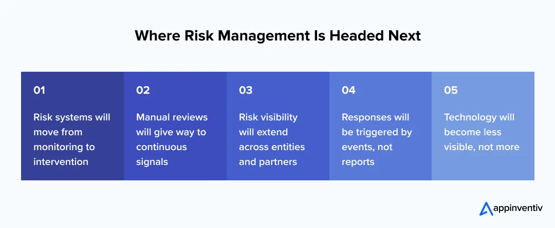 Where Risk Management Is Headed Next