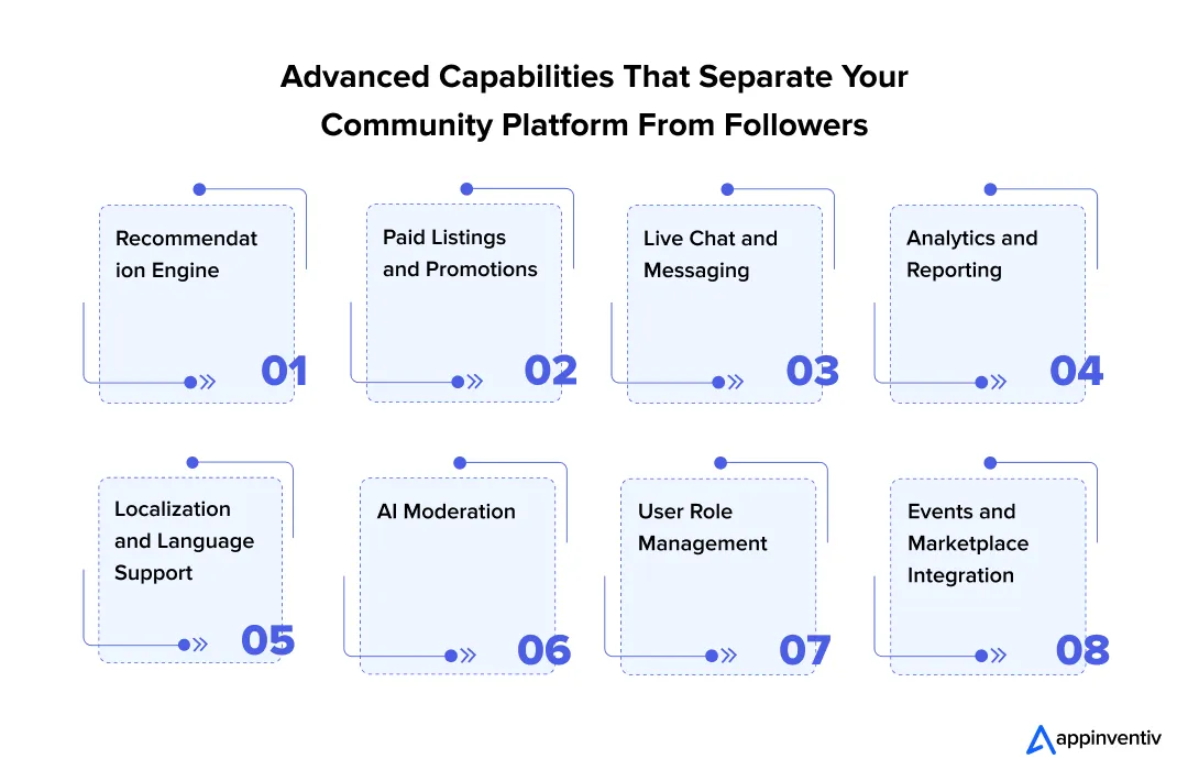 Advanced Capabilities That Separate Your Community Platform From Followers Advanced Capabilities That Separate Your Community Platform From Followers