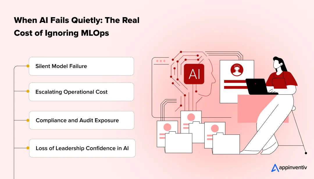 When AI Fails Quietly: The Real Cost of Ignoring MLOps