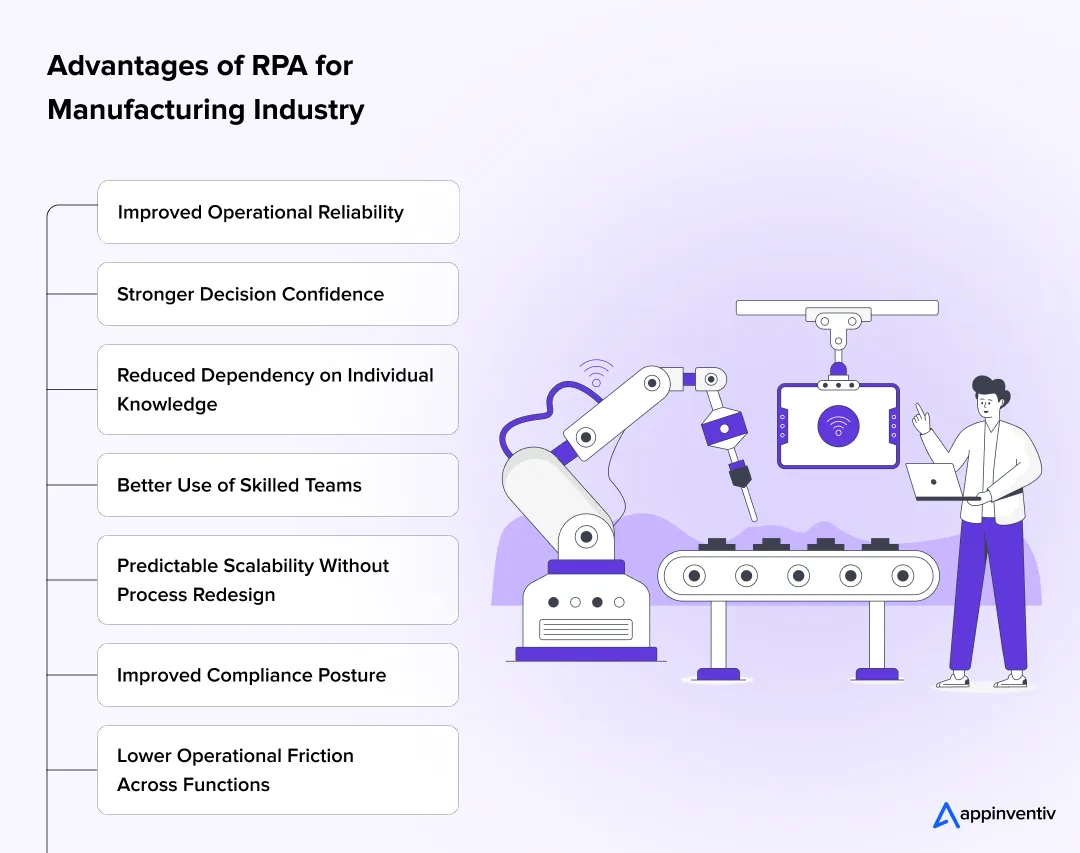 Advantages of RPA for Manufacturing Industry
