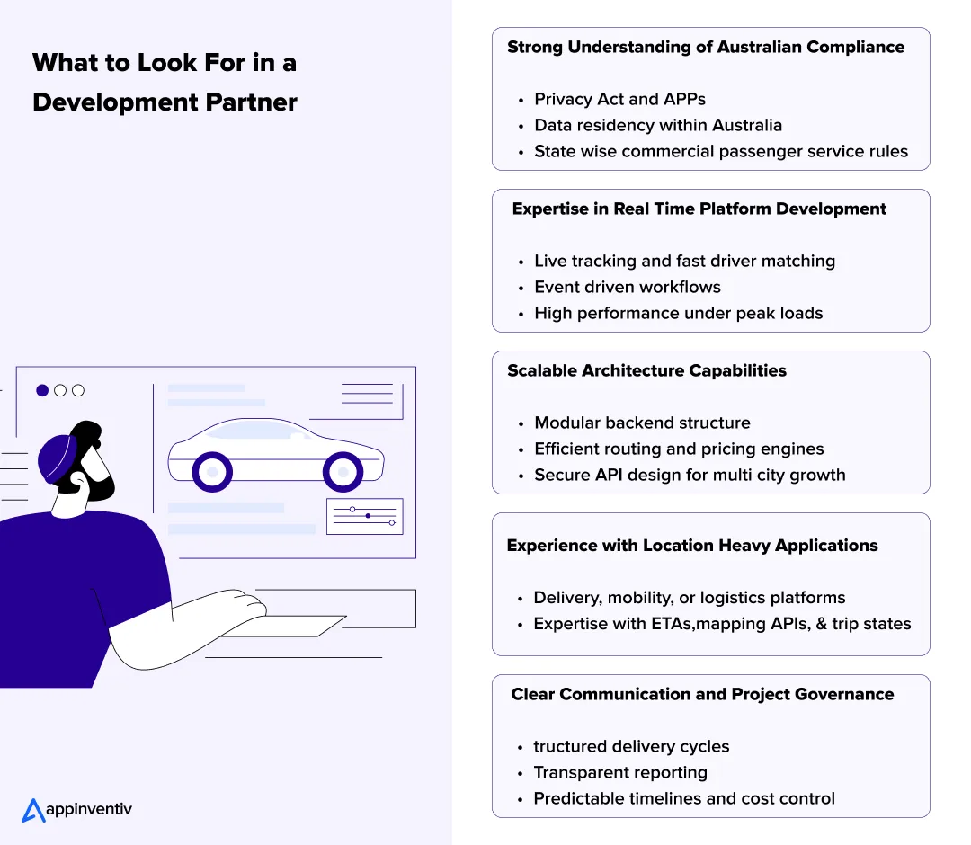 How to choose taxi app developers Australia infographic