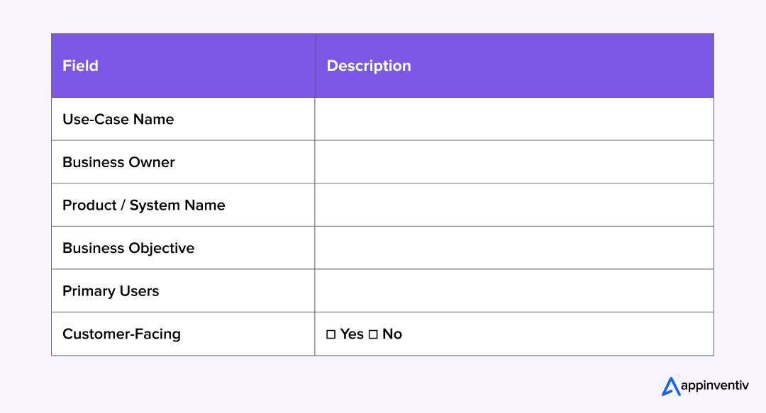 AI Use-Case & Review AI Use-Case & Review