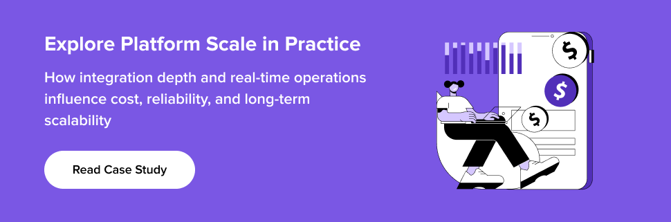 Americana case study