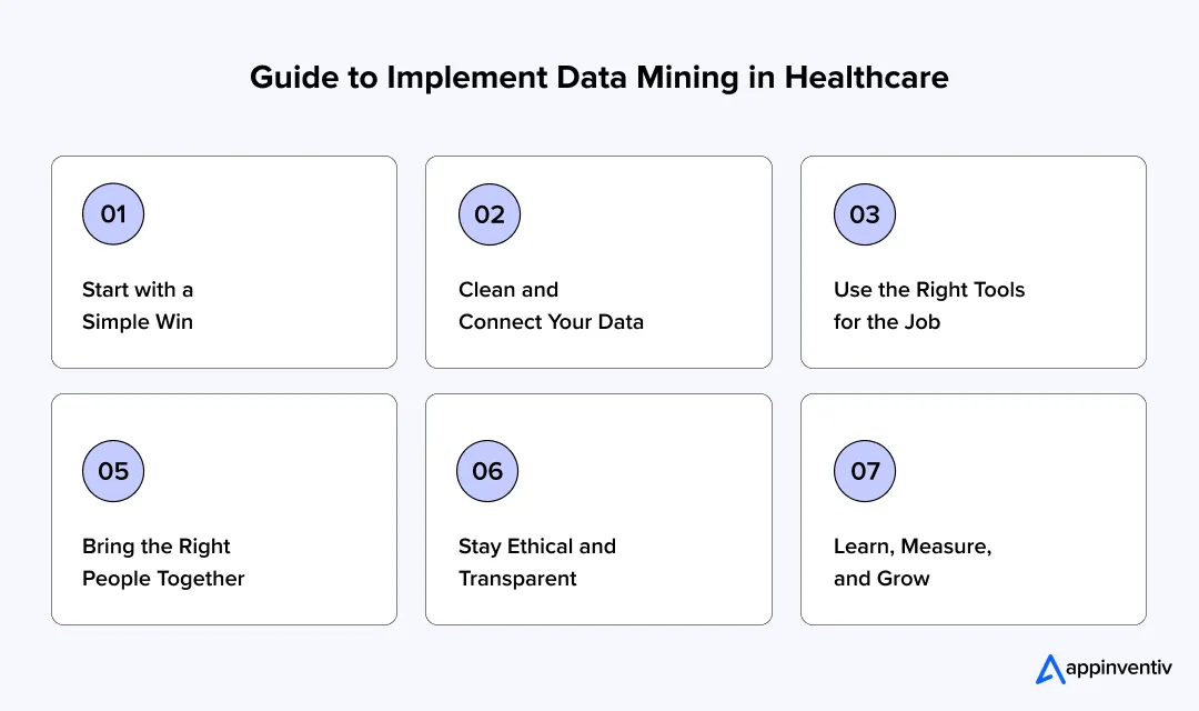 Guide to Implement Data Mining in Healthcare