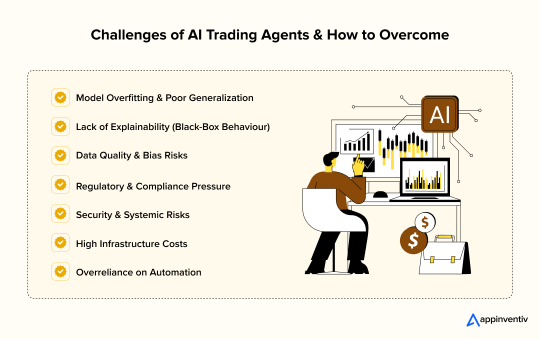 Challenges of AI Trading Agents & How to Overcome Challenges of AI Trading Agents & How to Overcome