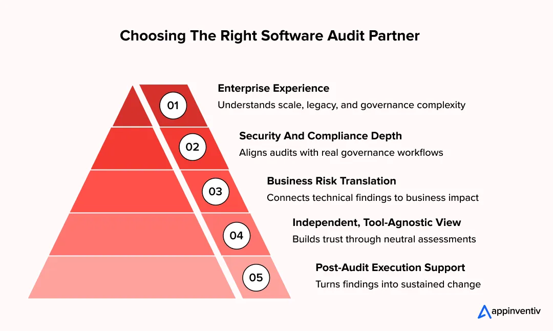Choosing The Right Software Audit Partner