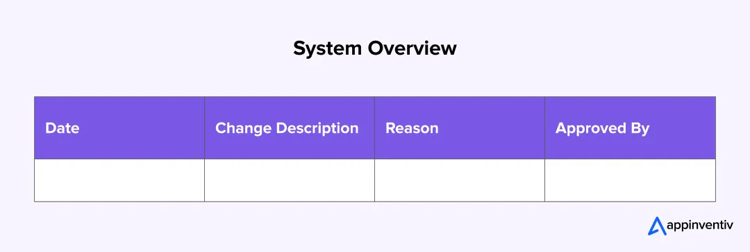 Change Log Change Log