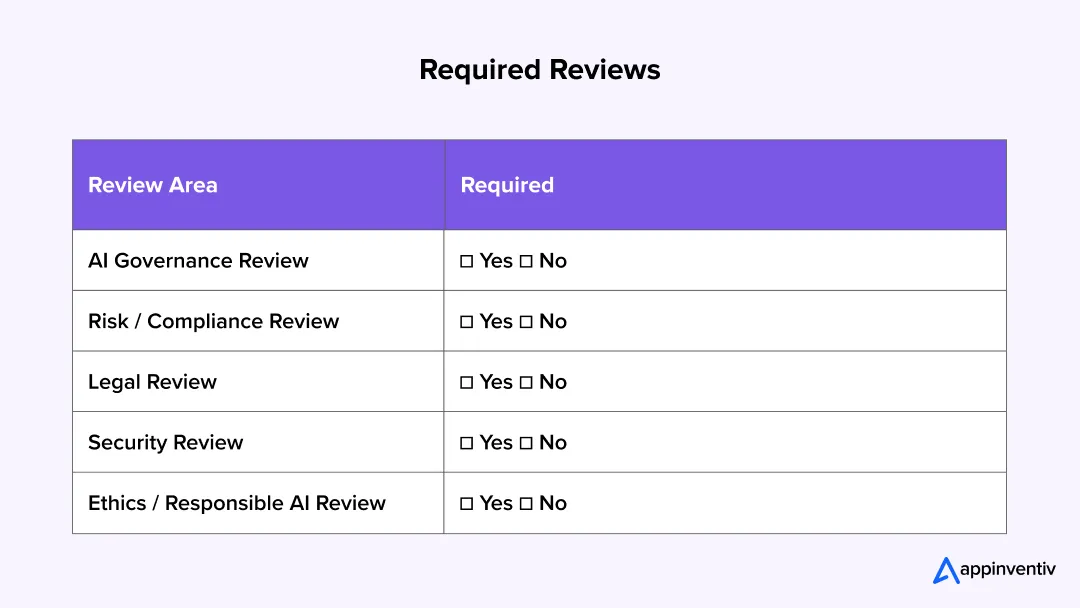 Review Area Review Area
