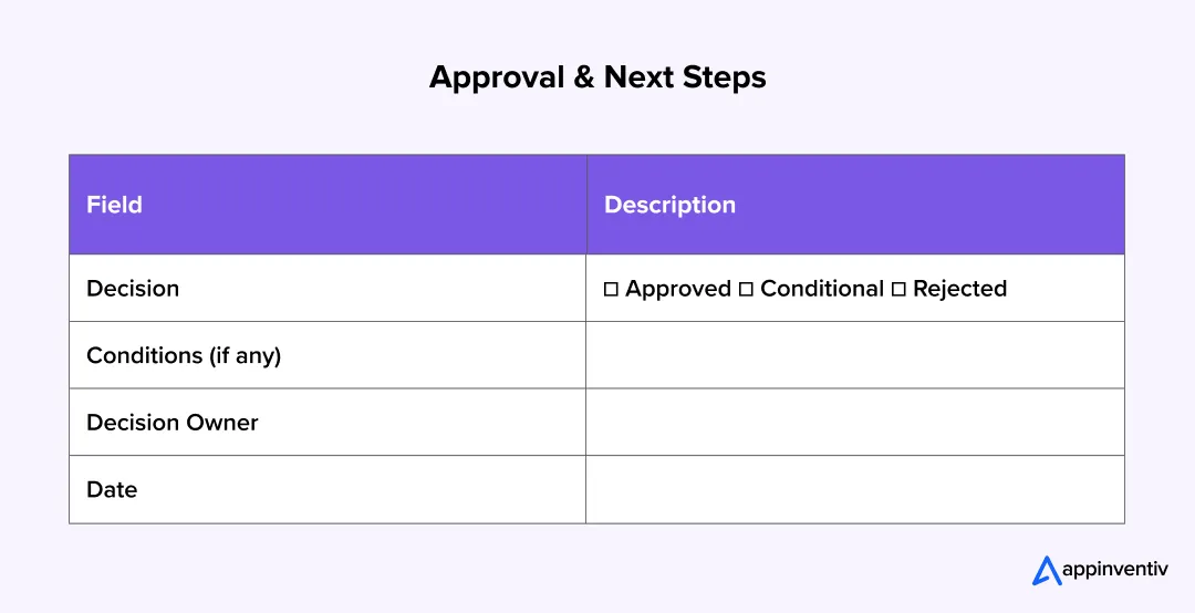 Approval & Next Steps Approval & Next Steps