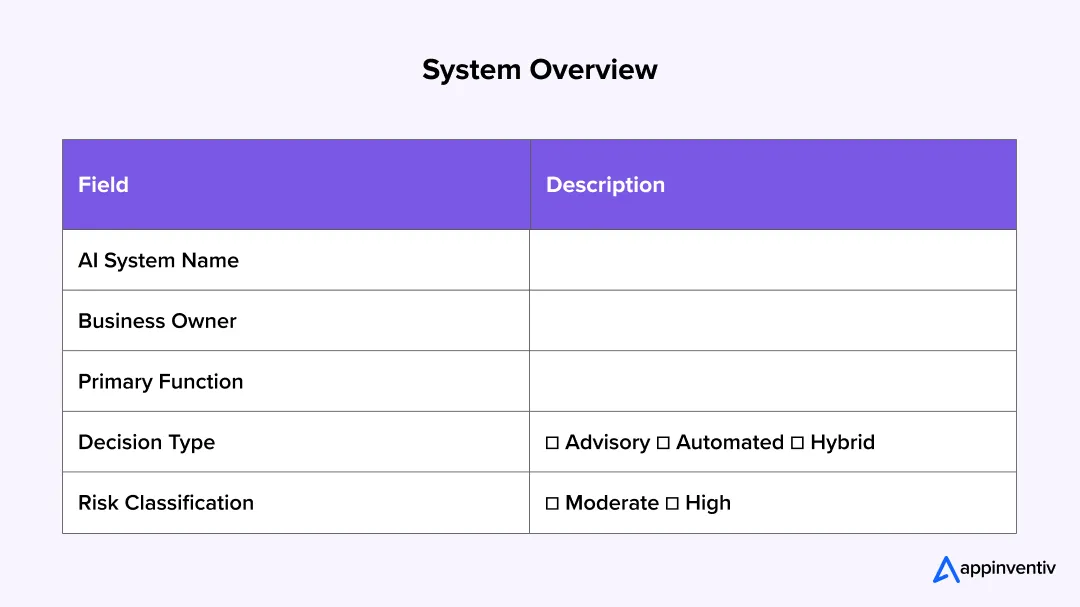 Guardrails Template Guardrails Template