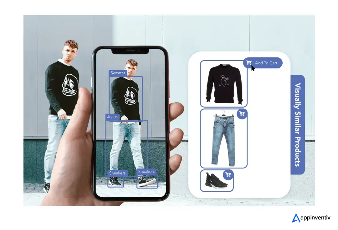 Visual Search and Outfit Recommendations in a shopping app Visual Search and Outfit Recommendations in a shopping app