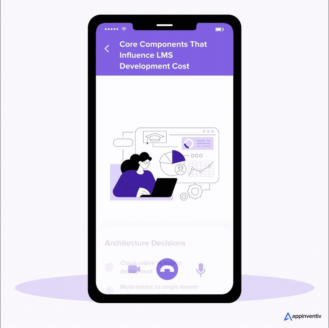 Core Components That Influence LMS Development Cost Core Components That Influence LMS Development Cost