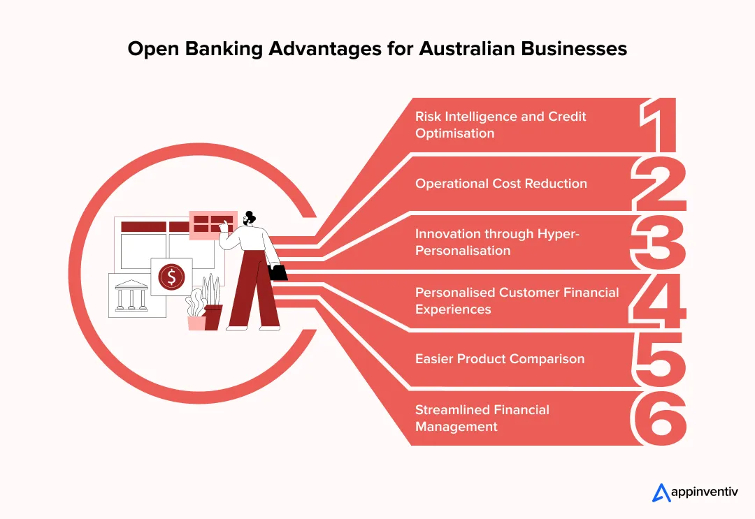 Open Banking Advantages for Australian Businesses